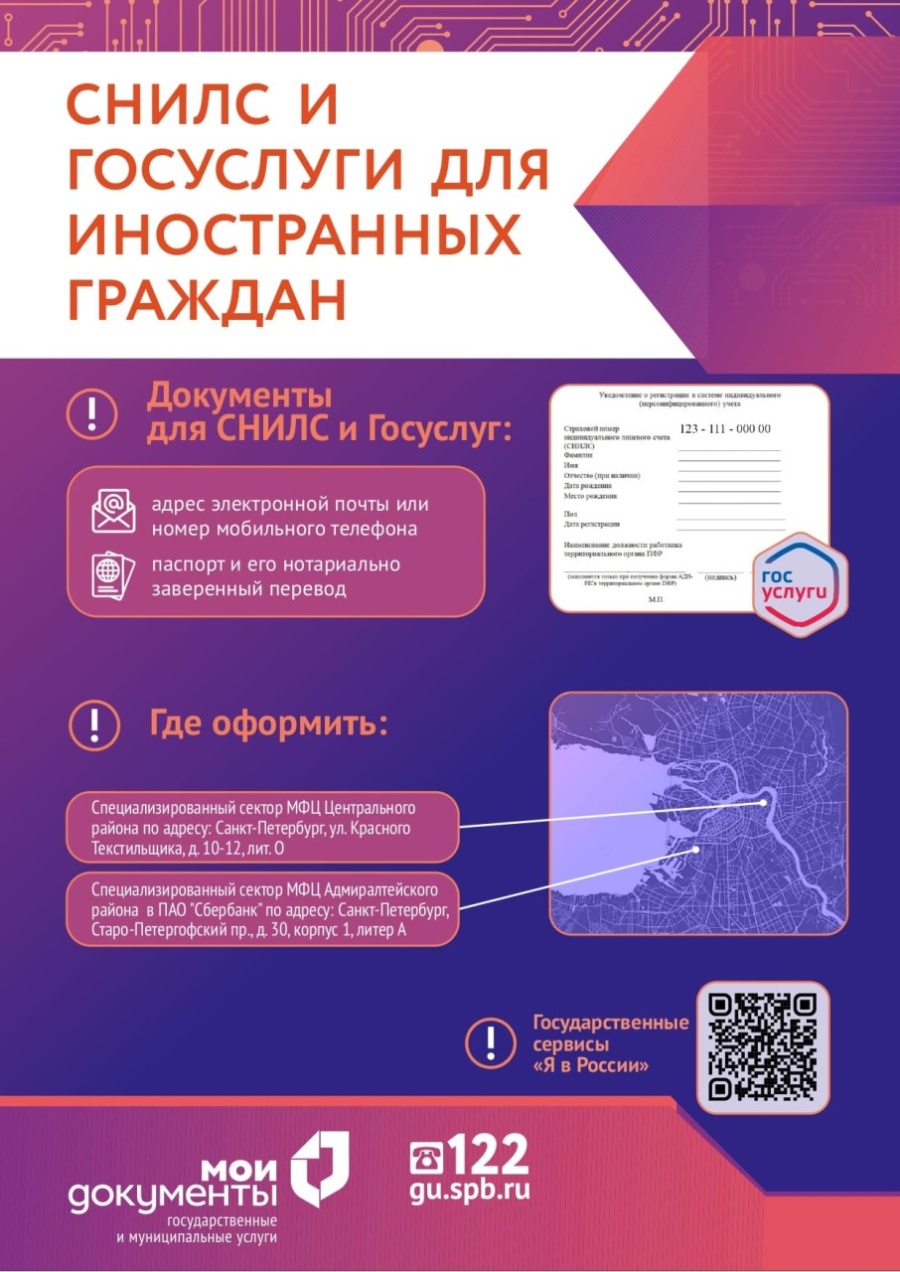 СНИЛС и ГОСУСЛУГИ для иностранных граждан