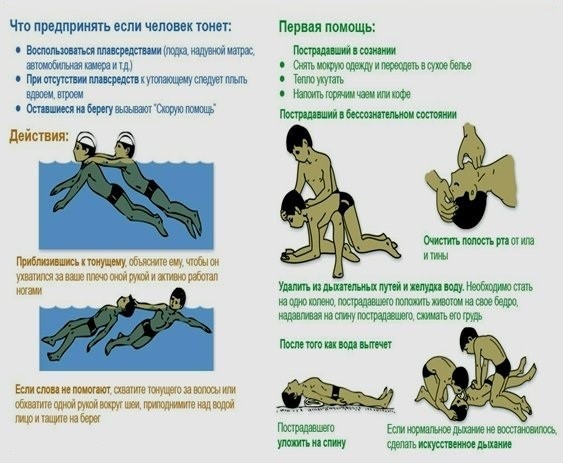 Правила безопасности на водных объектах Санкт-Петербурга в летний период