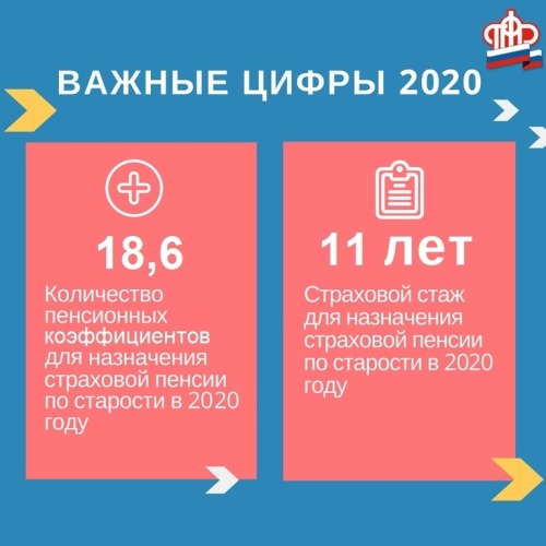 пфр4
