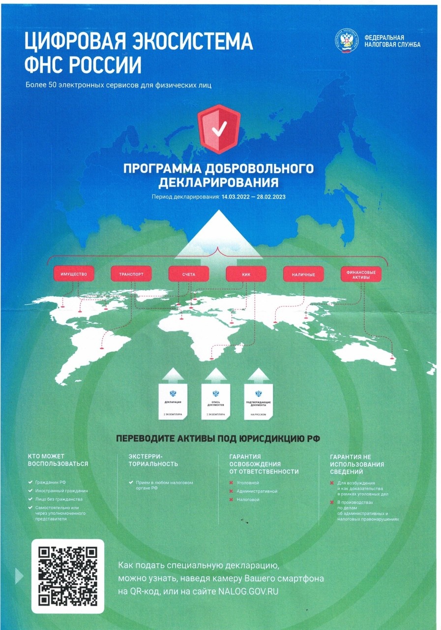 Цифровая экосистема ФНС России