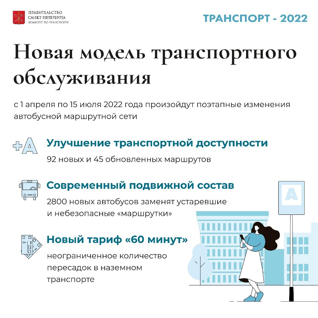 Транспорт – 2022. Как будет вводиться Новая модель транспортного  обслуживания и что она изменит?