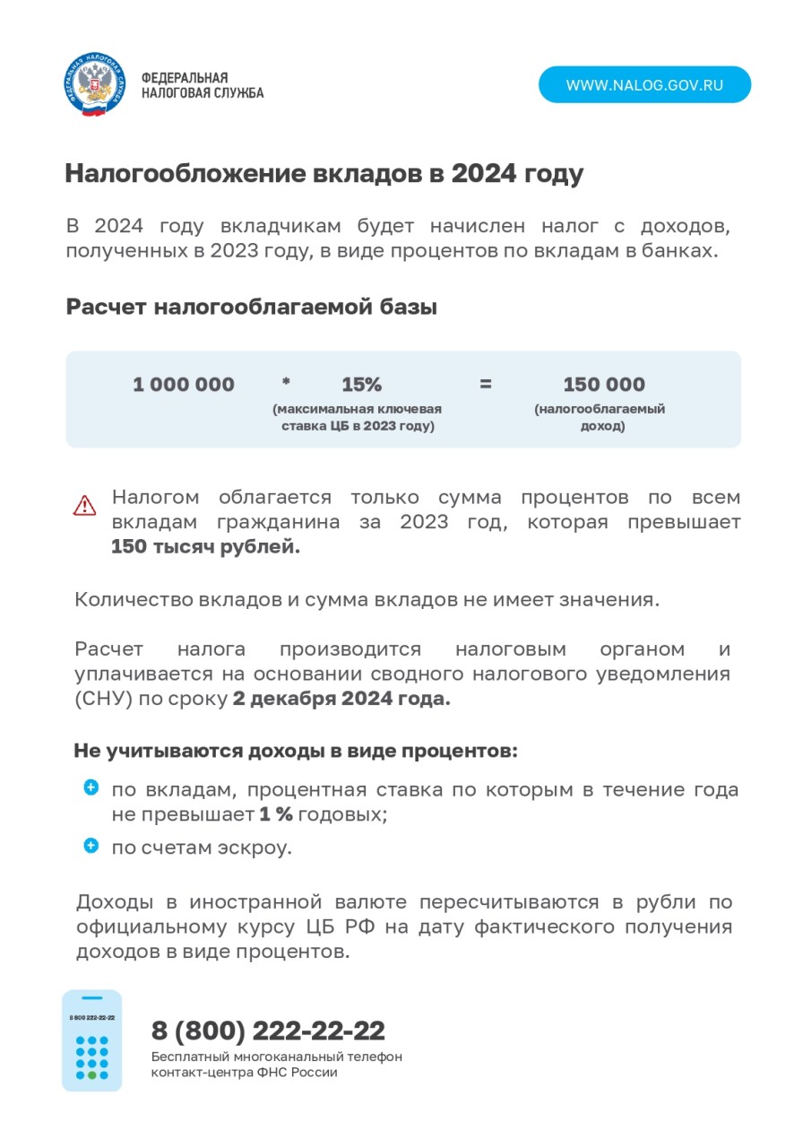 Налогообложение вкладов в 2024 году